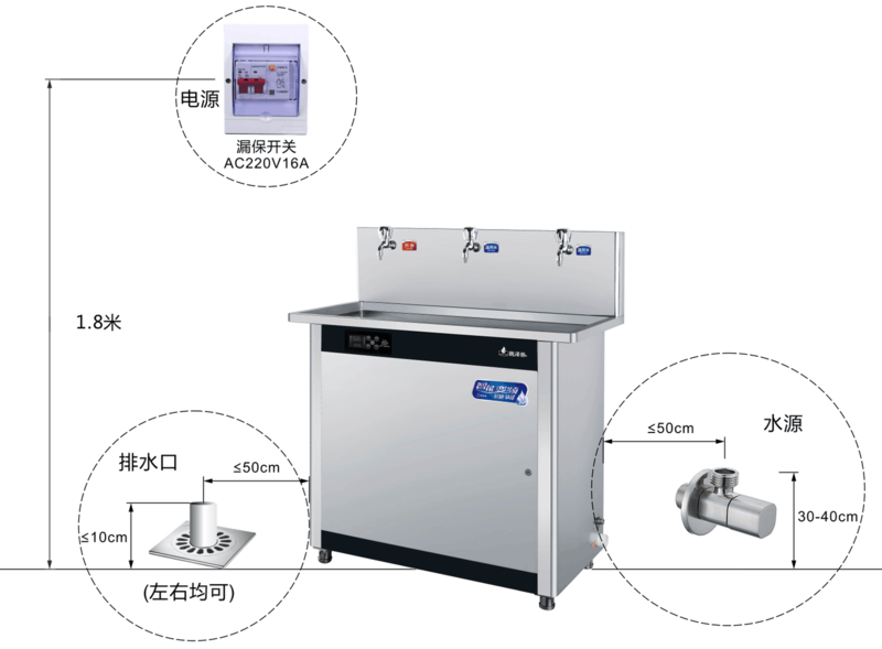 商用饮水机安装步骤图图片